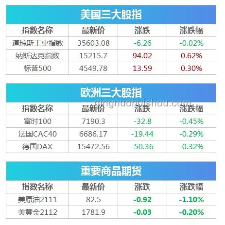 7月9日关税大限延期实操指南：欧洲市场应对策略